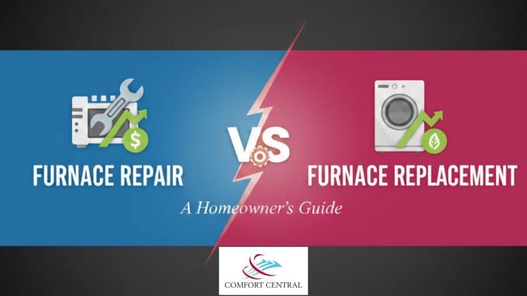 Graphic banner for a homeowner's guide to Furnace Repair vs. Furnace Replacement, showing icons for cost savings and efficiency.